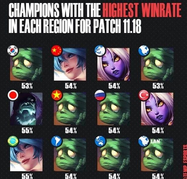 而前锋们则 而前锋们则