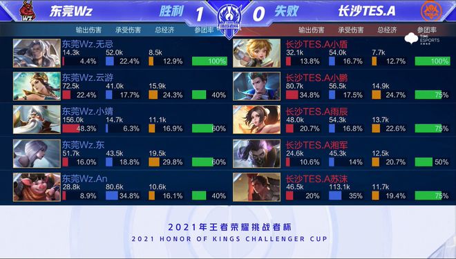 了他的战术 了他的战术