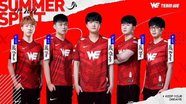 大赛积分 大赛积分