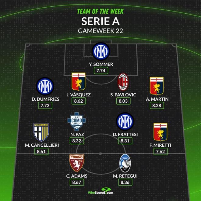 赛事的观看 赛事的观看